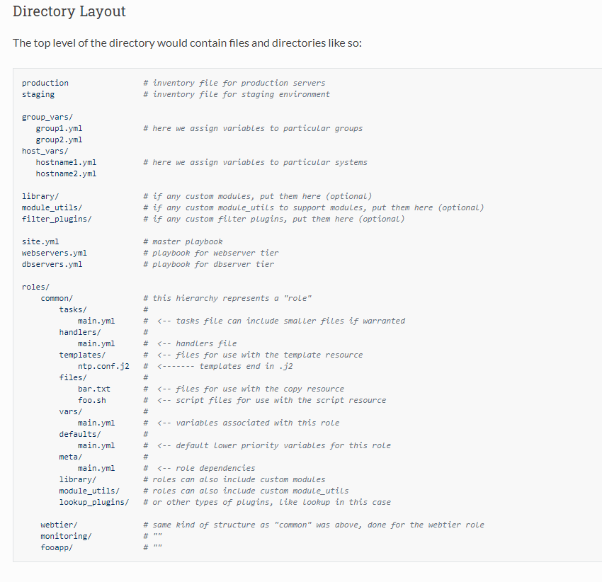 ansible directory structure
